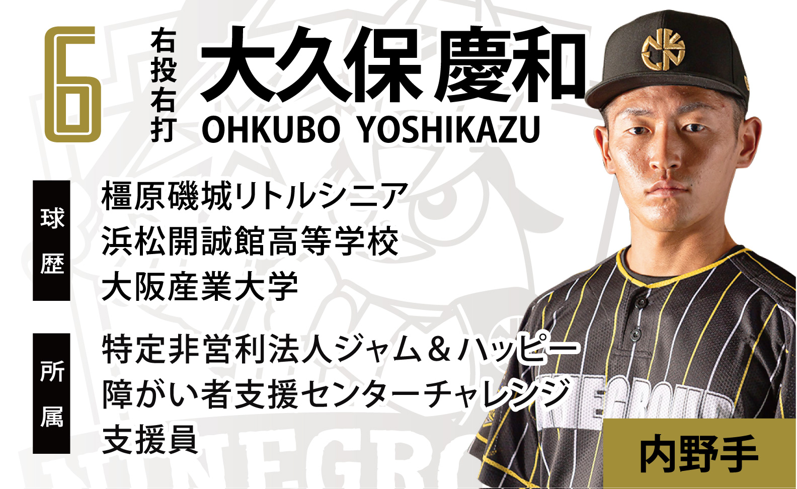 大久保&nbsp;義和